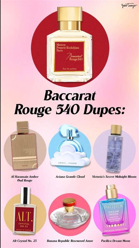 mfk's baccarat rouge 540 dupe